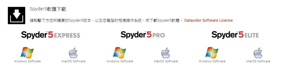 專業校色品牌 Spyder 一次幫你搞定螢幕與攝影作品色調！Spyder 5PRO / SpyderCheckr / Spyder CUBE @3C 達人廖阿輝
