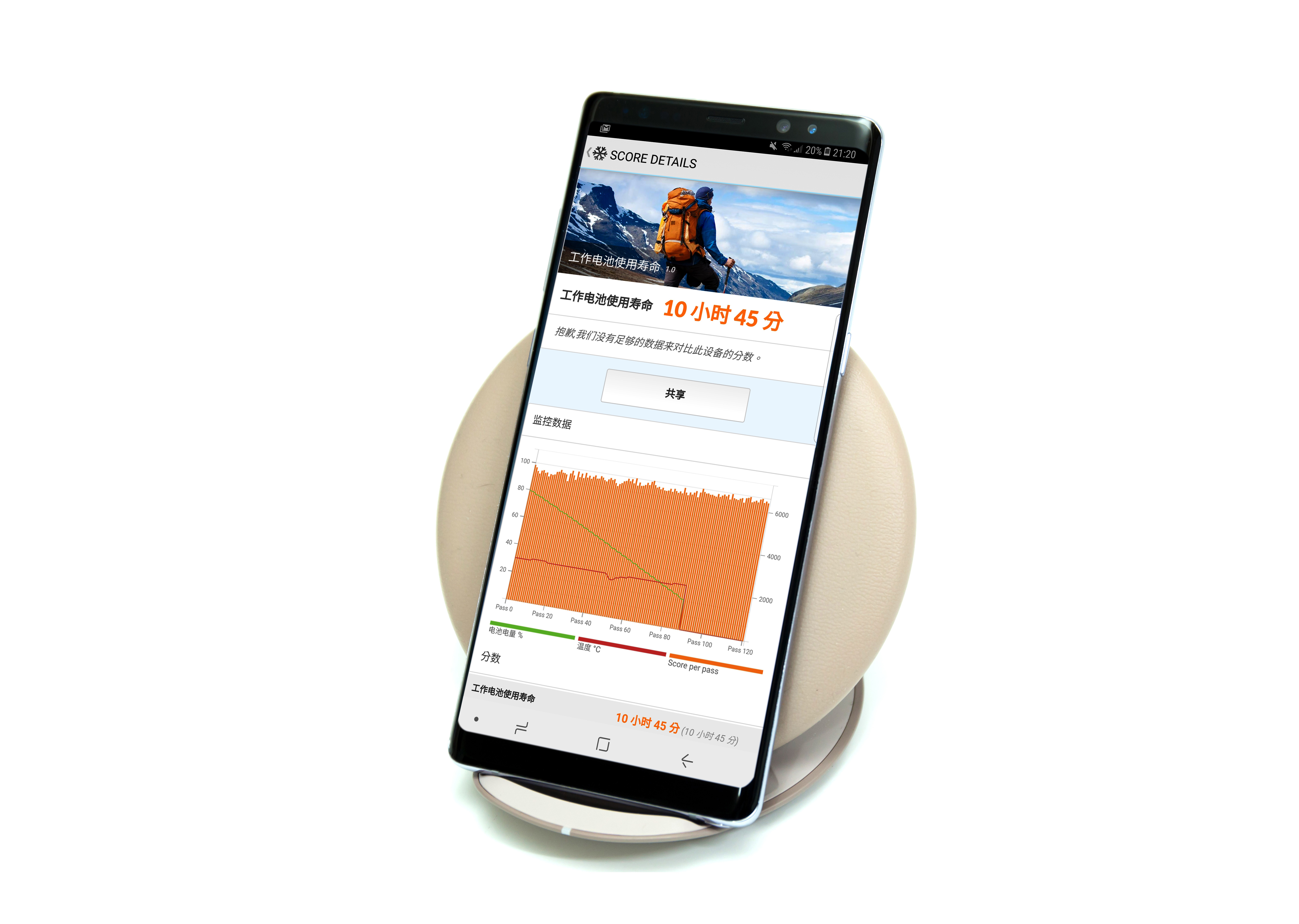 Galaxy Note 8 電力測試 (2) 不同解析度的耗電影響！ @3C 達人廖阿輝