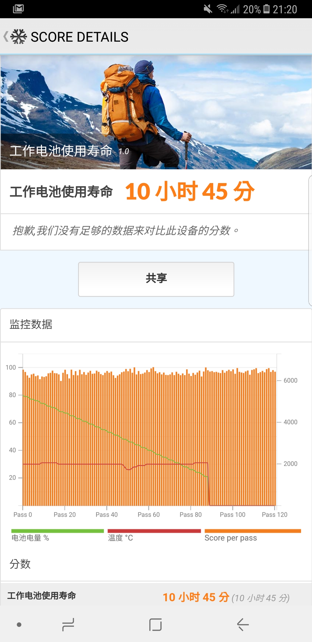 Galaxy Note 8 電力測試 (2) 不同解析度的耗電影響！ @3C 達人廖阿輝