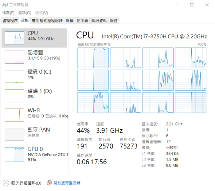 2018-05-22-18_47_12-工作管理員.png @3C 達人廖阿輝