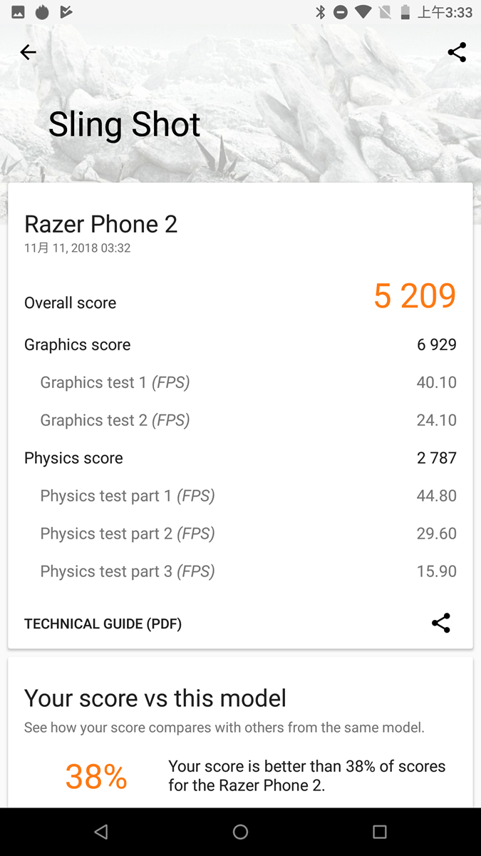 搶先預覽！雷蛇 Razer Phone 2 率先開箱動手玩 / 性能電力實測 / 相機實拍 @3C 達人廖阿輝
