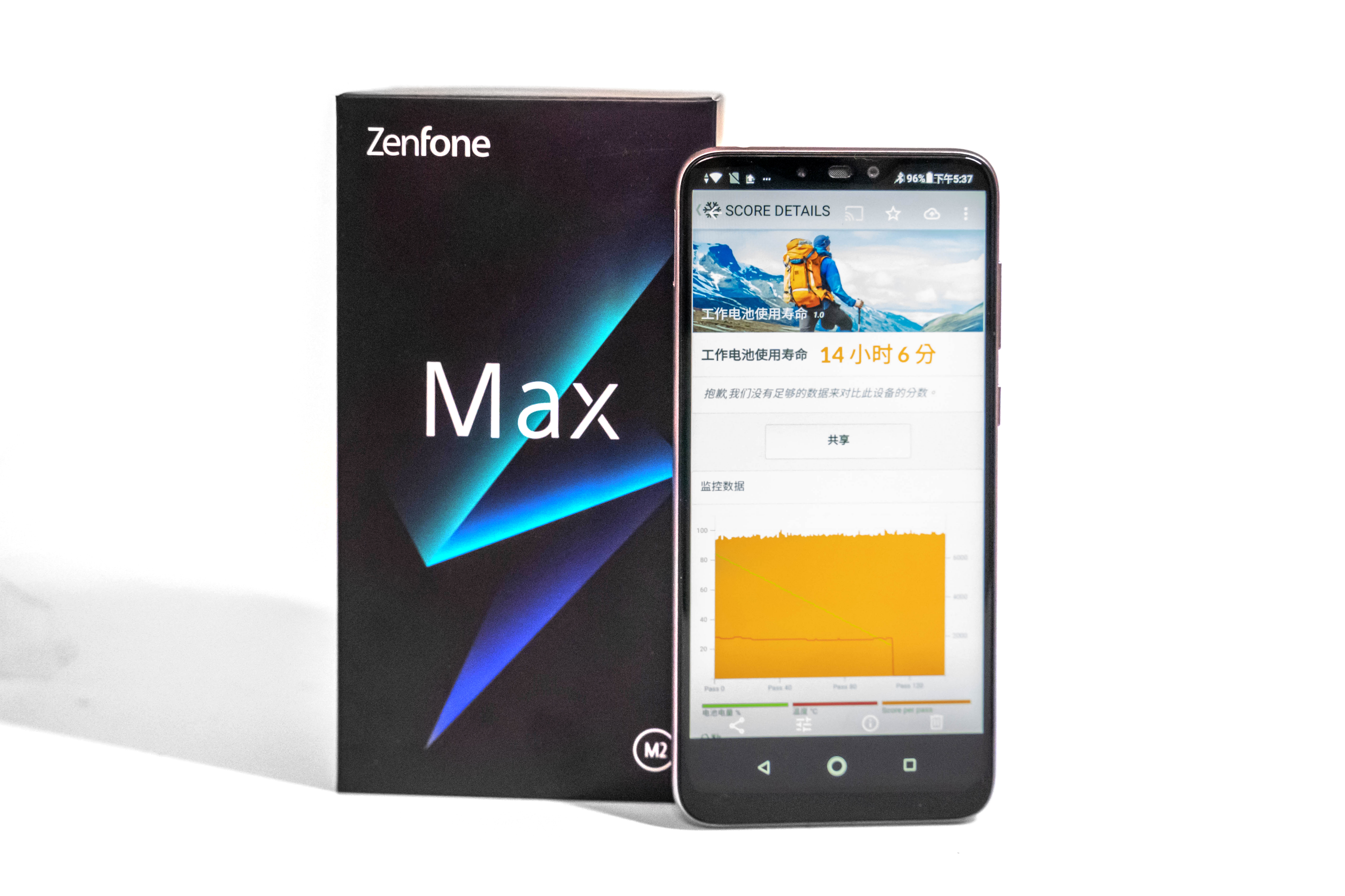 ZenFone Max Pro (M2) 6GB/64GB 新品未開封の+spbgp44.ru