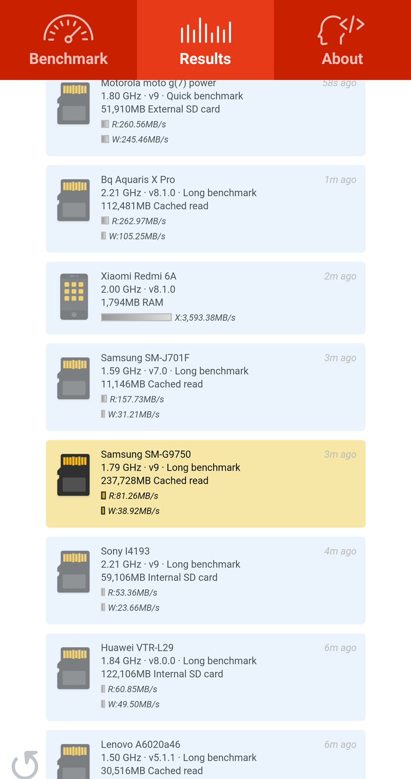 千元有找 256GB 高速記憶卡，速度實測 Patriot 美商博帝 EP MicroSDXC UHS-1 U3 V30 A1 256G 記憶卡 @3C 達人廖阿輝