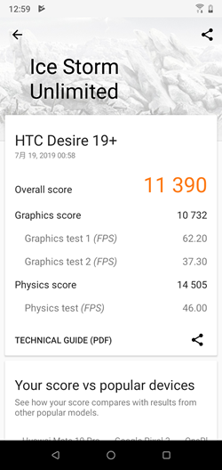 HTC 首款三鏡頭中階機 Desire 19+ 性能電力測試 @3C 達人廖阿輝