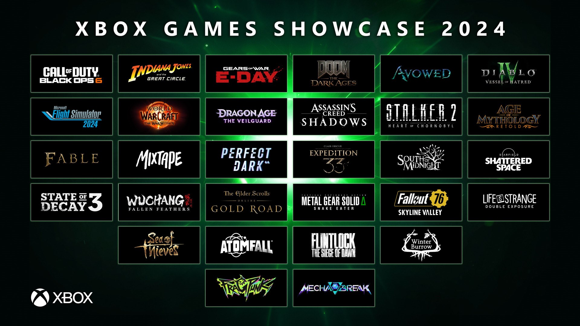 Xbox Games Showcase 2024 發表會總整理！ 揭曉 30 款新遊戲與更新，並發佈 3 款全新 Xbox 主機 @3C 達人廖阿輝