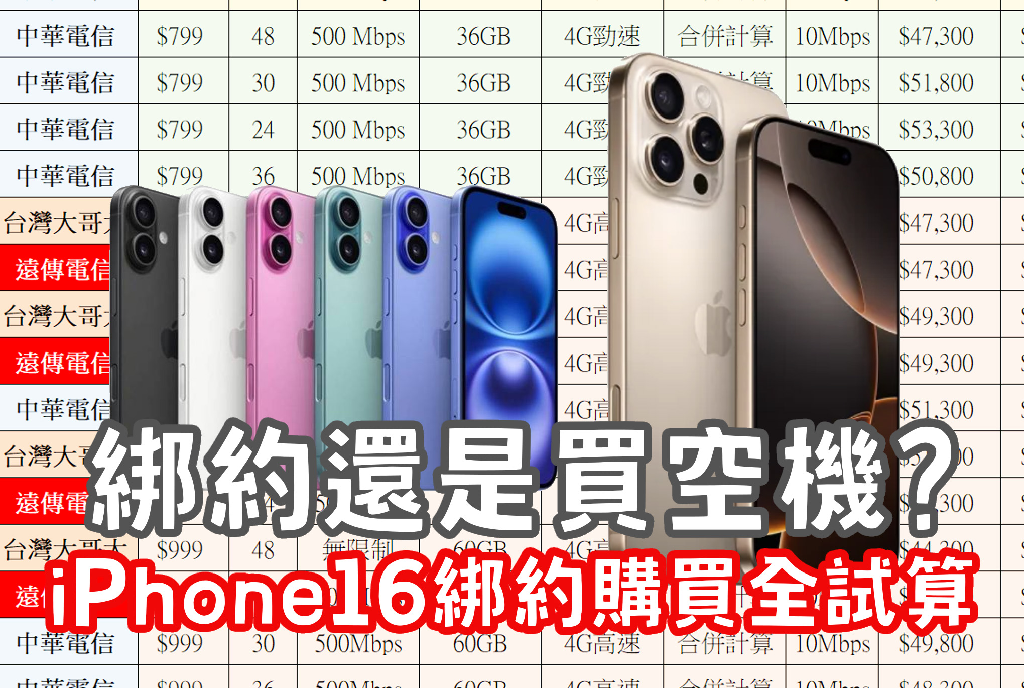 綁約還是買空機？iPhone 16 / Plus / Pro / Max 中華 / 遠傳 / 台哥大 5G 綁約購機資費全彙整 試算分析懶人包 @3C 達人廖阿輝