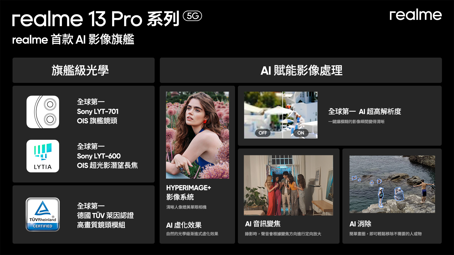 realme 13 Pro 系列：AI 影像與藝術的完美結合，打造手機新境界 @3C 達人廖阿輝