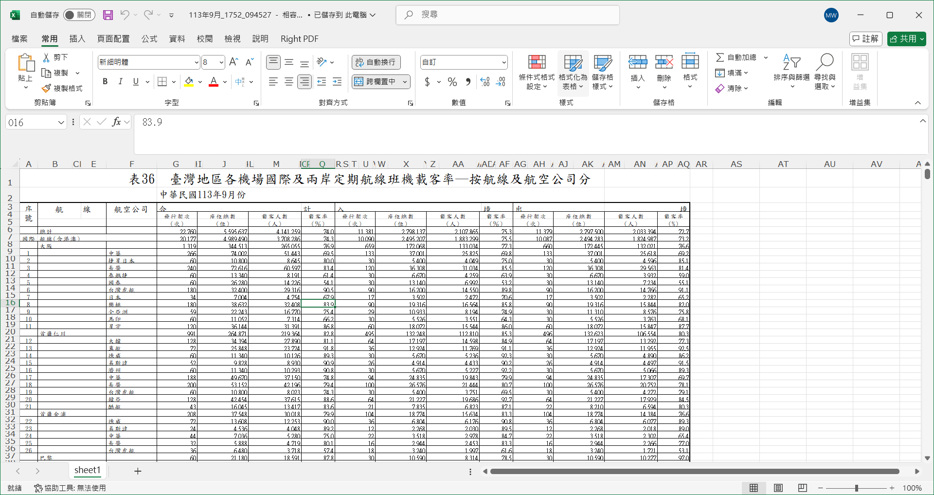 再也免受訂閱制荼毒，棣南 PDF 文電通專業版來了！還可直接永久買斷 @3C 達人廖阿輝