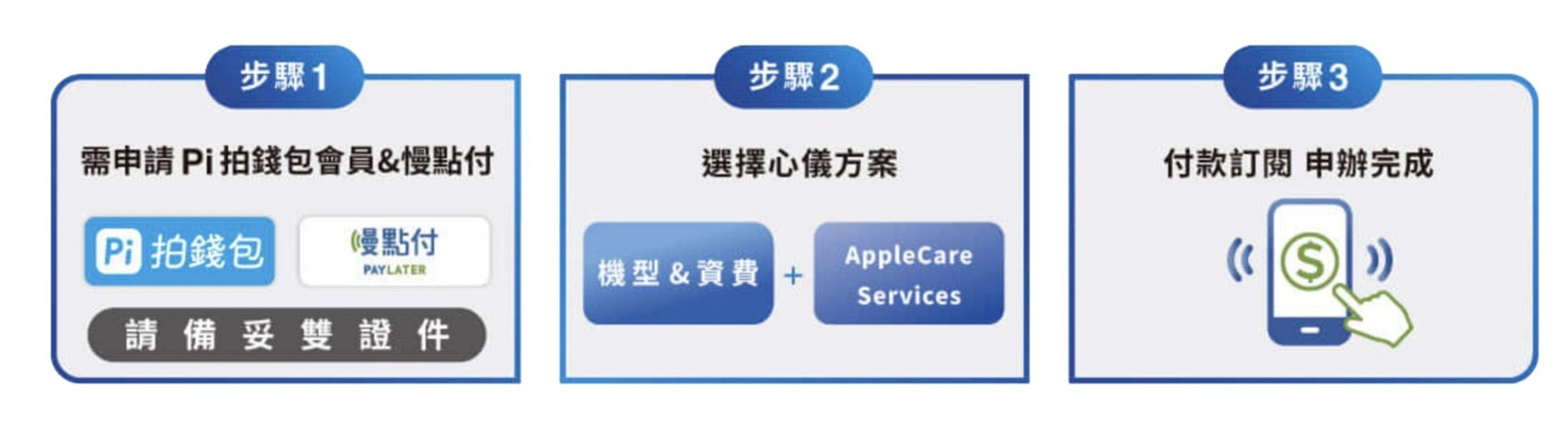 iPhone 16 選購祕笈！買哪款？綁約買 / 訂閱買輕鬆擁有就看這一篇！ @3C 達人廖阿輝