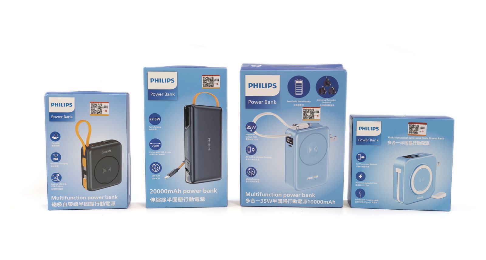 告別電量焦慮安全一起升級｜PHILIPS GoodCube Slim／Pro／Max／Plus 四款半固態行動電源新品完整介紹 @3C 達人廖阿輝